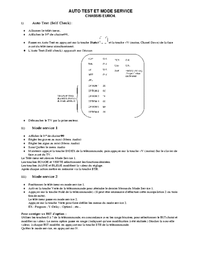 Panasonic  Service Adjust Euro-4